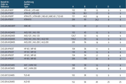 ZOUBKOVANÉ ČELISTI (PÁR)