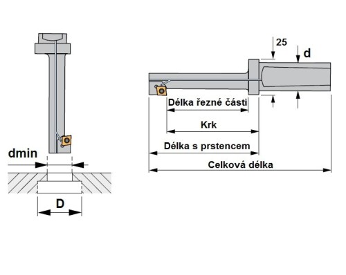 ZPĚTNÉ SRÁŽEČE S CHLAZENÍM na destičky CCMT/CCGX/CCGT/CCKT/CCMW..