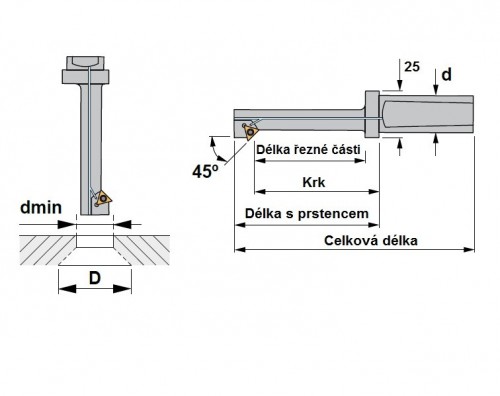 ZPĚTNÉ SRÁŽEČE S CHLAZENÍM na destičky TCMT/TCGX/TCGT/TCMW/CCMT/CCGX/CCGT/CCKT/CCMW..