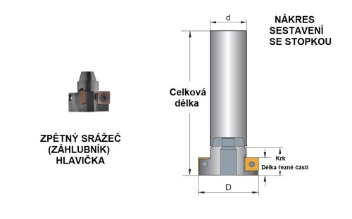 ZPĚTNÉ SRÁŽEČE (ZPĚTNÝ ZÁHLUBNÍK) na destičky SDET.. - HLAVIČKA