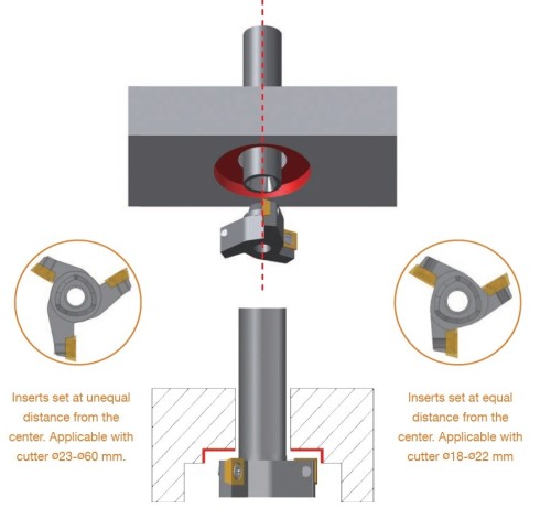 ZPĚTNÉ SRÁŽEČE (ZPĚTNÝ ZÁHLUBNÍK) na destičky SDET.. - HLAVIČKA