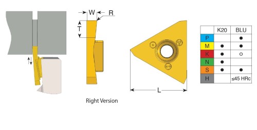Zapichovací-upichovací destičky K20 bez povlaku levé
