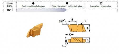 Zapichovací-upichovací destičky NR-PRAVÉ.. CVD povlak s TiN-TiC-TiN