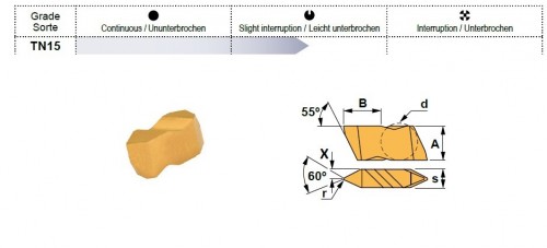 Zapichovací-upichovací destičky NT-LEVÉ.. CVD povlak s TiN-TiC-TiN