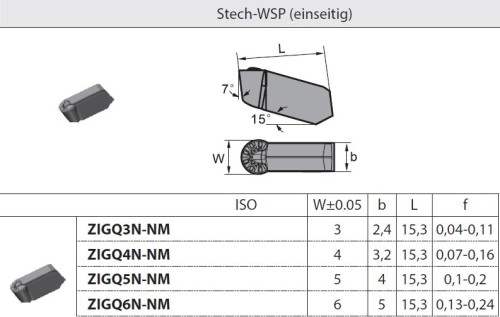 Zapichovací a upichovací destičky ZI.. na TITAN, SLITINY ODOLNÉ VŮČI TEPLU - jednostranné