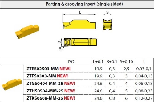 Zapichovací a upichovací destičky ZT.S.. na OCEL,NEREZI,TITAN - oboustranné - DELŠÍ PROVEDENÍ