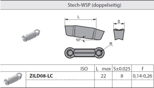 Zapichovací a upichovací rádiusové destičky ZILD.. na HLINÍK - oboustranné