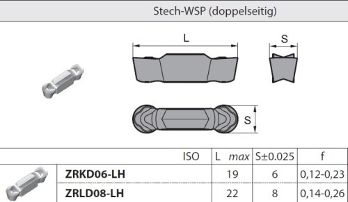 Zapichovací a upichovací rádiusové destičky ZR.D.. na HLINÍK - oboustranné
