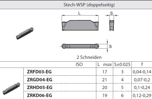 Zapichovací a upichovací rádiusové destičky ZR.D.. na OCEL,NEREZI,TITAN - oboustranné, 2 řezné hrany