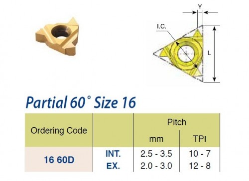 Závitovací destičky - částečný profil 60°, stejná destička pro vnitřní a vnější závit, destičky velikost 16